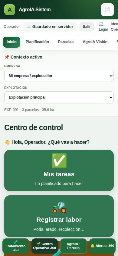 Móvil del operario