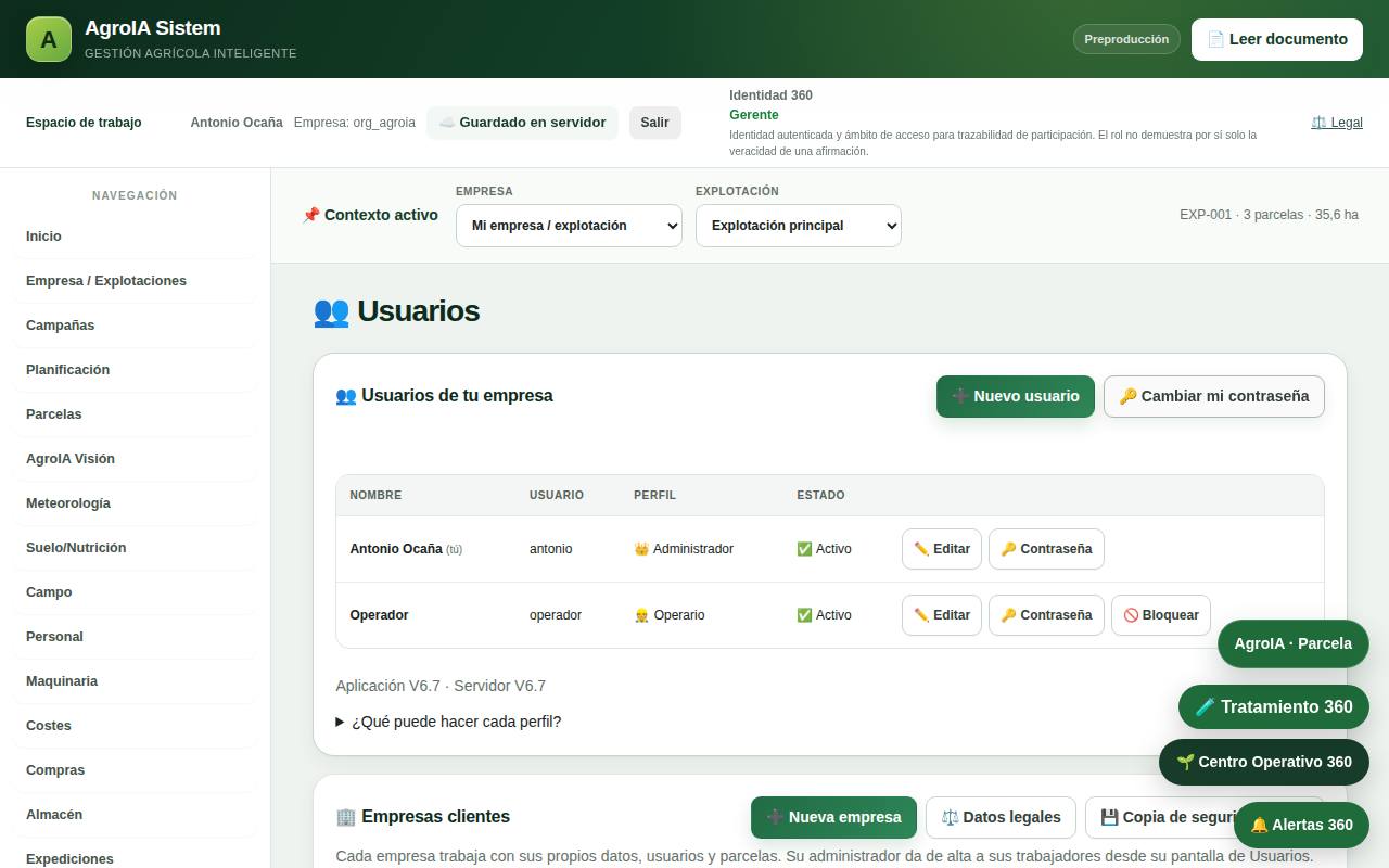 Usuarios